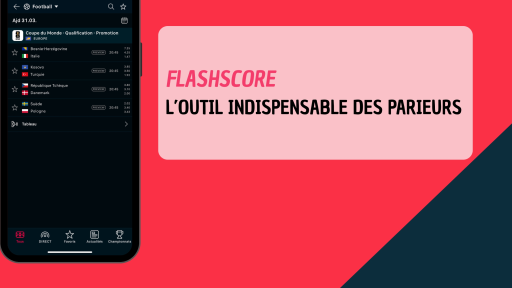 Flashscore,l’application indispensable des parieurs !’, mettant en avant ses fonctionnalités clés pour suivre les scores en direct.
